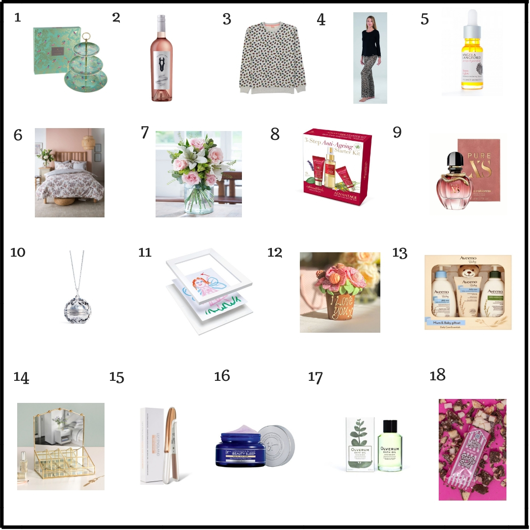 Mother’s Day Gift Guide ** WIN **