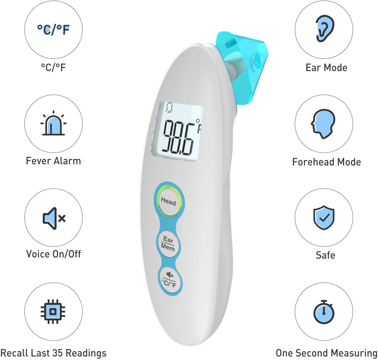 Win 3 x NIERBO Digital thermometers!