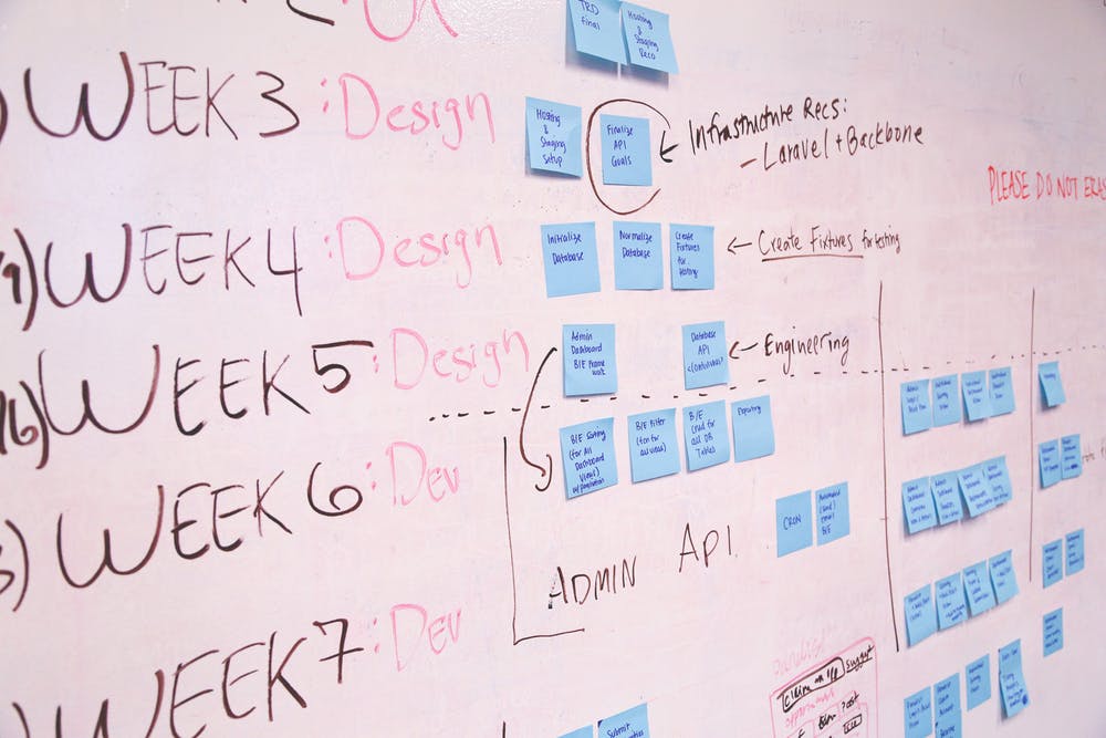 Power Up Your Business To Perform Against Larger Competitors