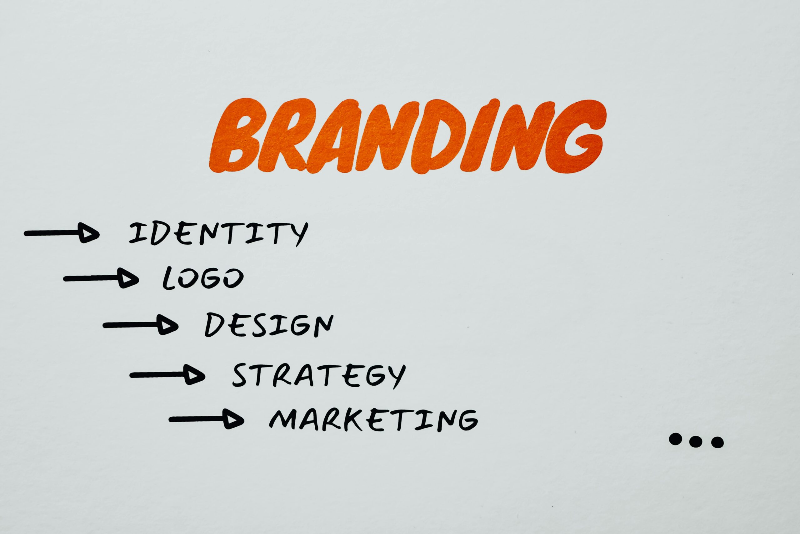 What Are the Benefits of Branding for a Family Travel Blog?